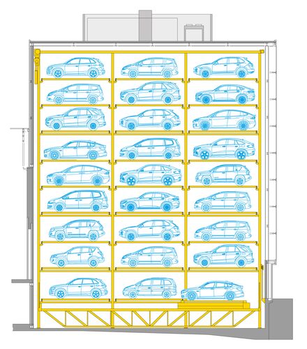 The diagram shows the arrangement of parking spaces in a parking system as a longitudinal section