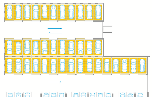 Diagram showing the layout of the parking systems in the underground car park
